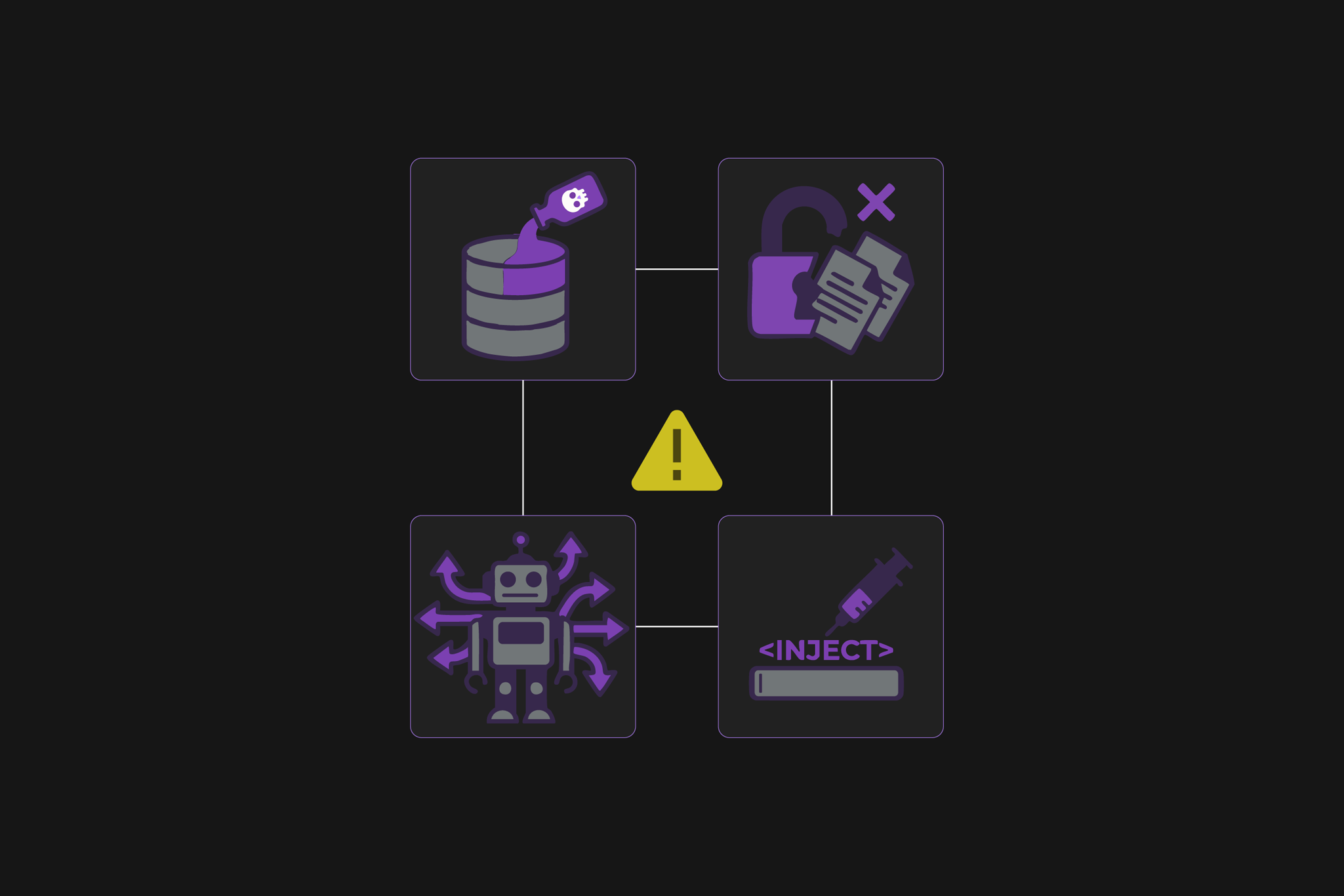 Vulnerabilidades e riscos de IA em 2026 que exigem atenção